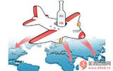 中国白酒破题国际化重在文化输出